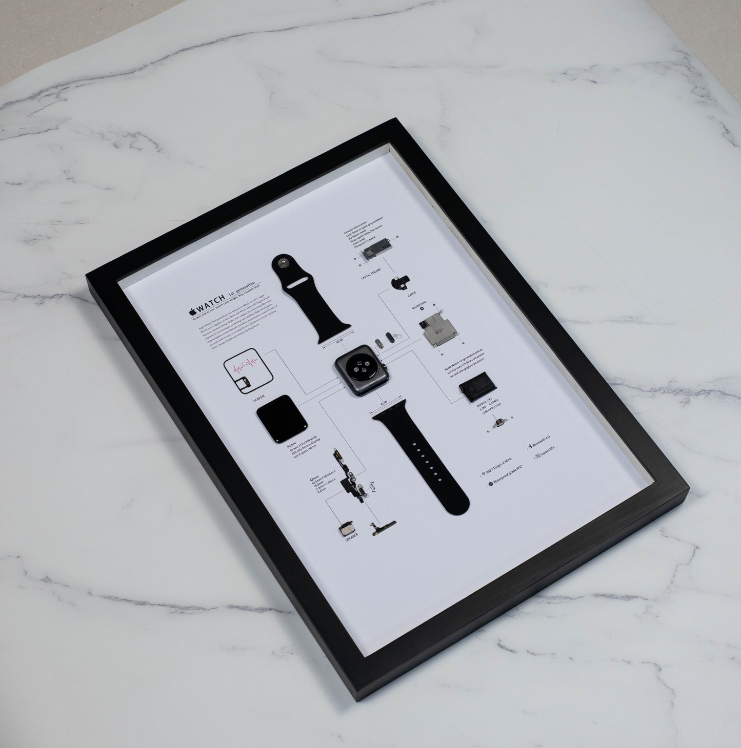 テック分解アート——DIY